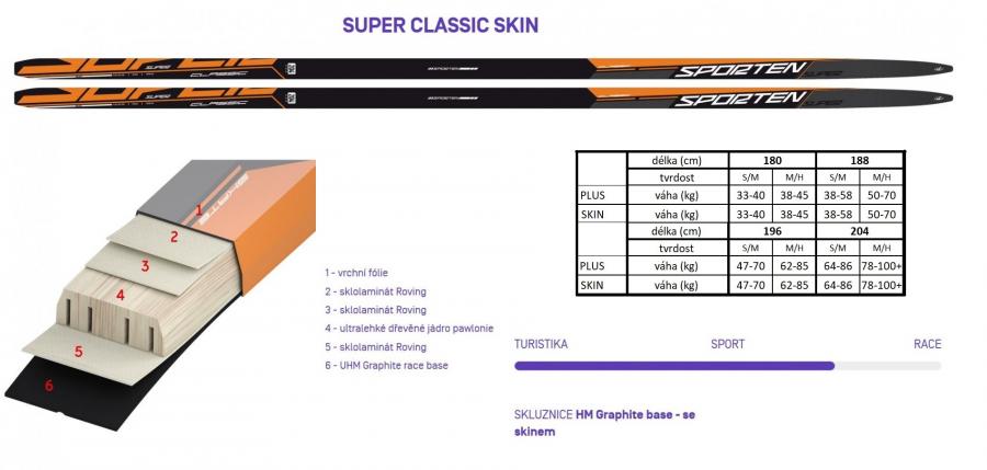 Bežky Sporten Super Classic Skin 2019/20 