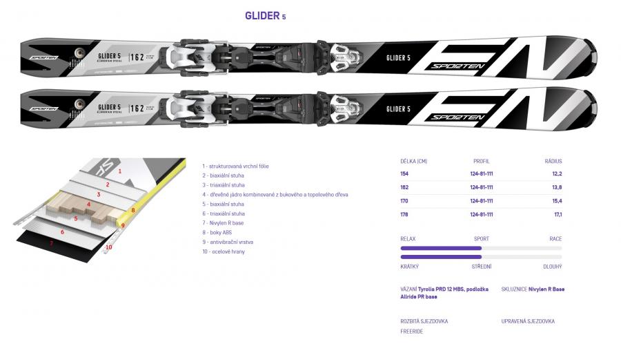 Zjazdové lyže Sporten Glider 5 19/20 + Tyrolia PRD 12 