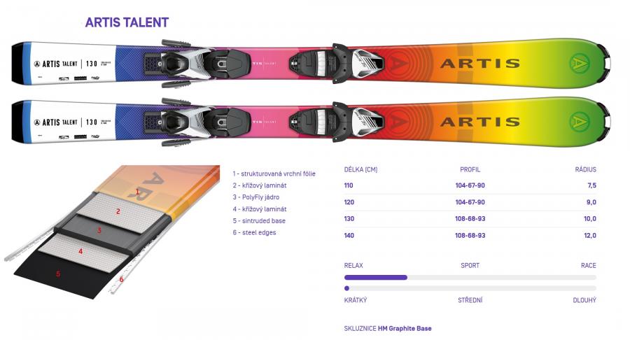 Zjazdové lyže Artis Talent + viazanie SLR 7,5 