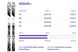 Sporten-irídium-5-tyrolia-prd-12-mbs