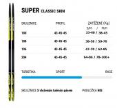 Bežecké lyže Sporten Super classic skin 