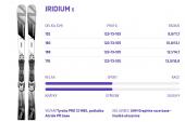 Sporten Iridium 5 + Tyrolia PRD 12 MBS 